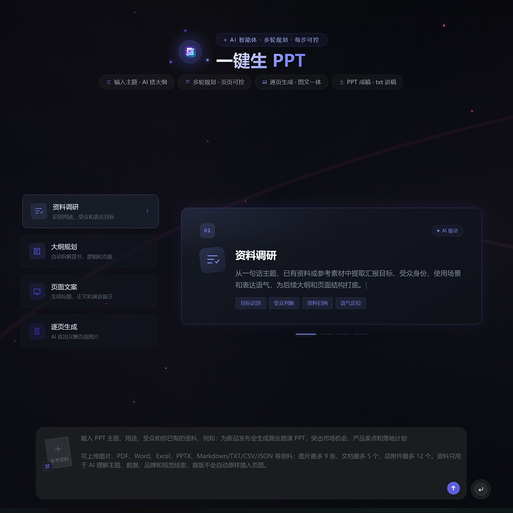 AI一键生PPT排版设计案例